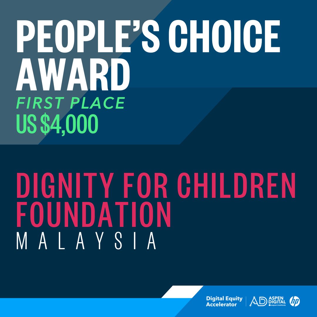 People’s Choice Award:
First place ($4,000) - Dignity for Children Foundation, Malaysia (#DignityforChildrenFoundation)