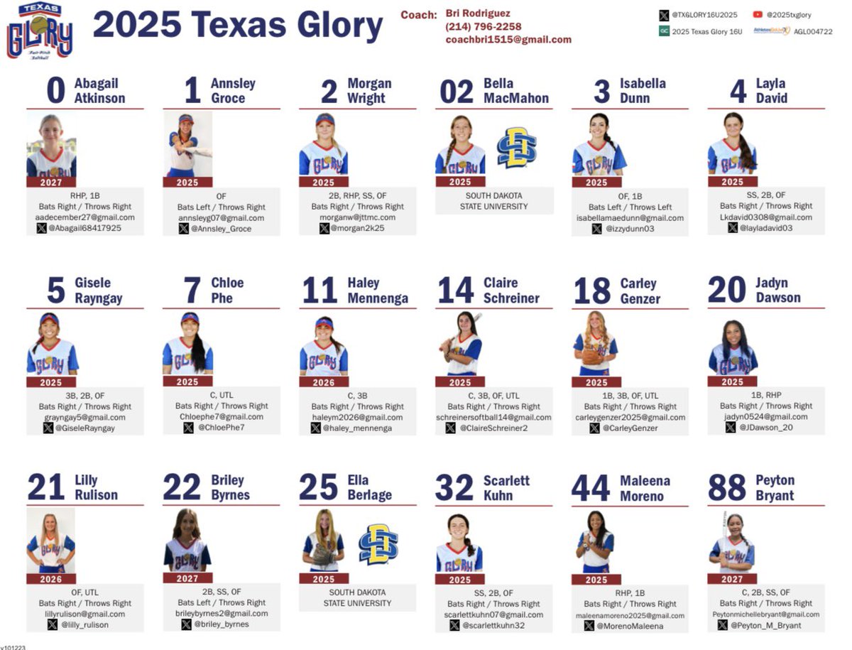 Fall 2023 Roster! This squad is loaded with talent! #togetherwearebetter @TexasGlory @coachbri15 @WinTheNextPitch @LarranLimbaugh