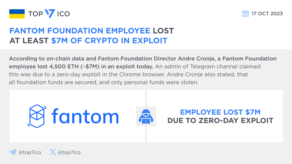 TOP 7 ICO | Crypto News & Analytics on X