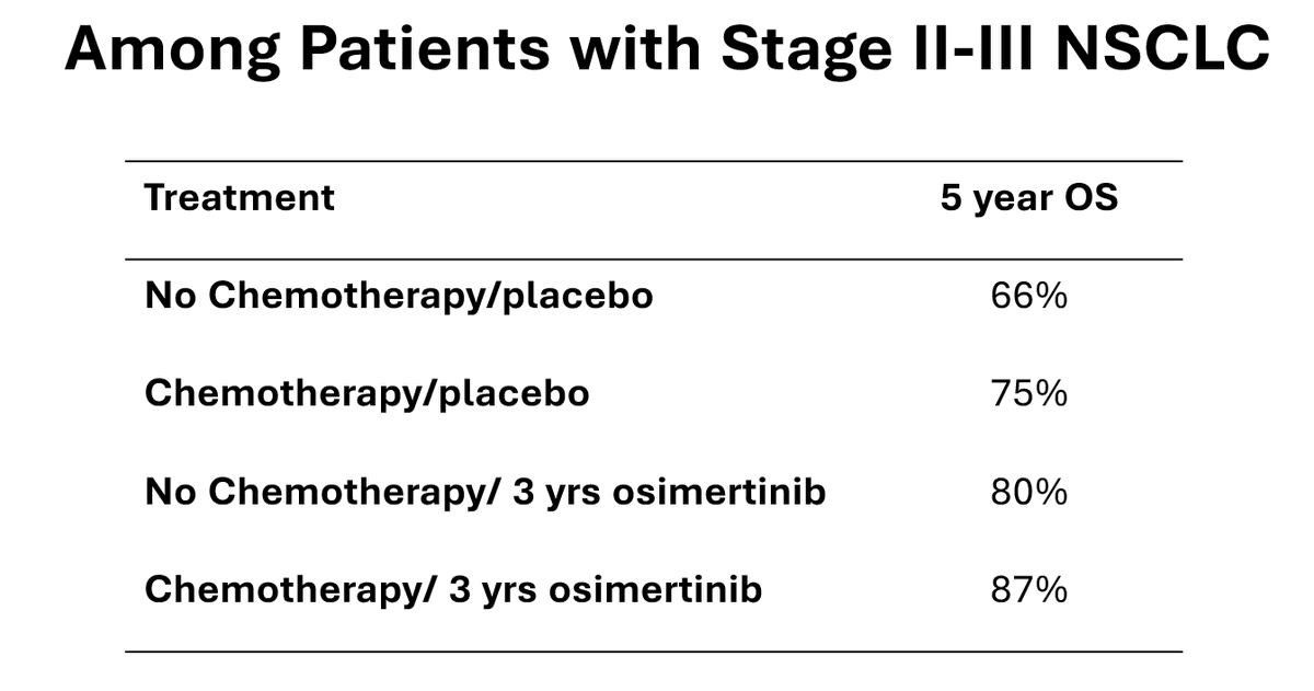 Gʀᴇɢᴏʀʏ Rɪᴇʟʏ tweet media