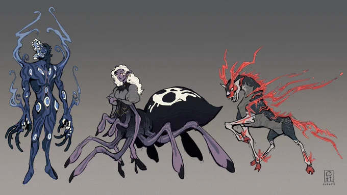 Monsterfication 