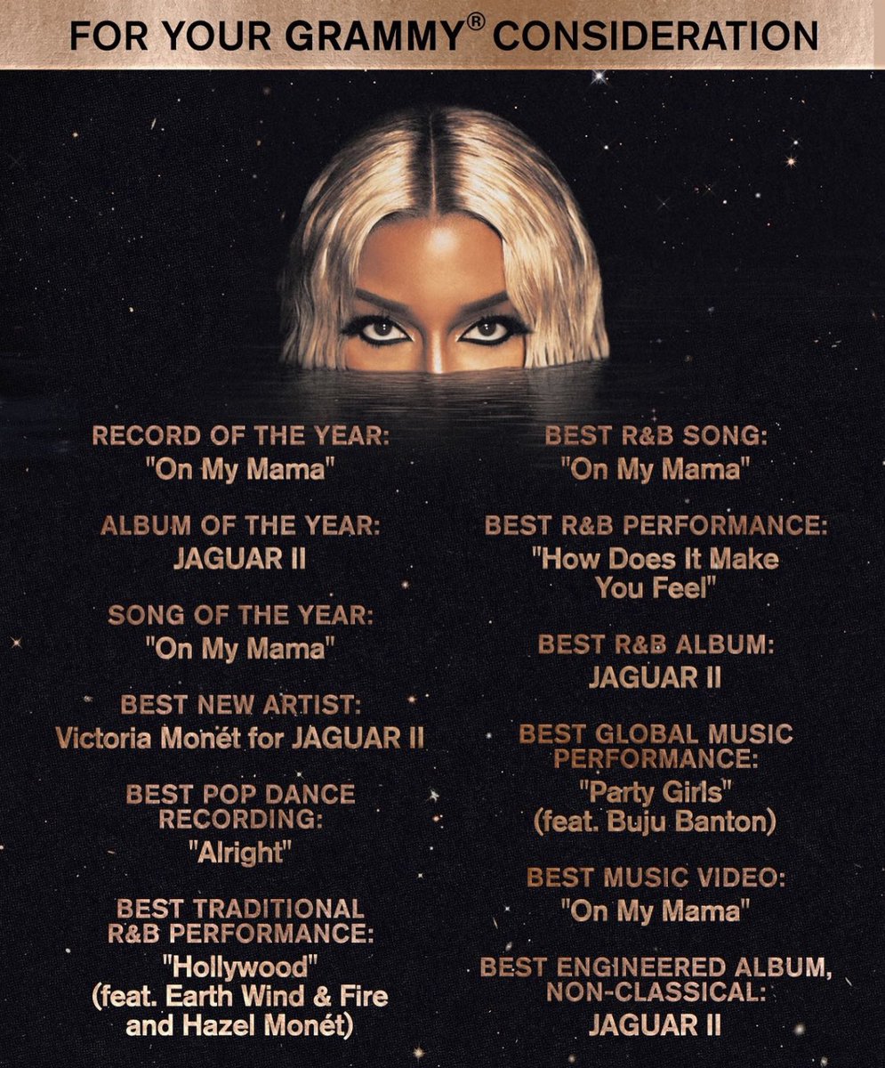 🏆 For your consideration… <a href="/RecordingAcad/">Recording Academy / GRAMMYs</a> 

I have sooo many people to thank for working tirelessly on this album, on these songs and on these visuals! We gave a heartfelt roll out for sure! I am so proud of it and of us!!! Thank you @dmile85 for executive producing this with