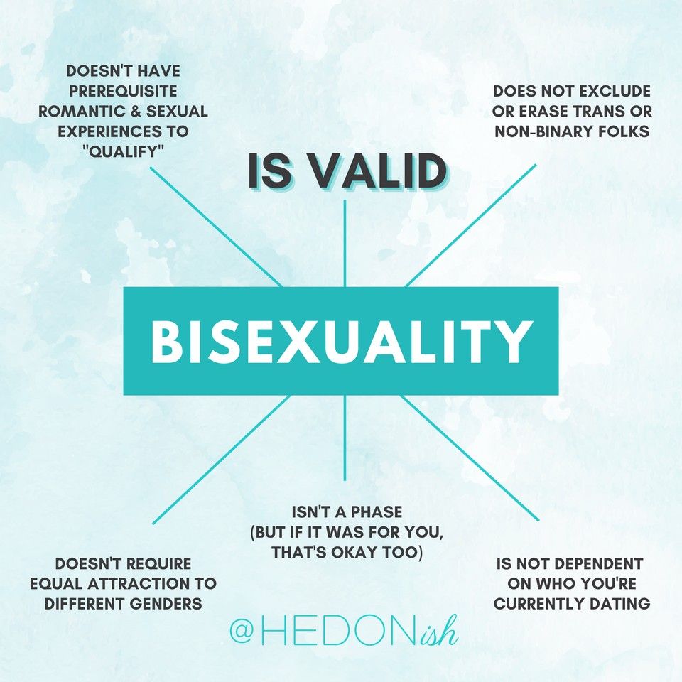 hedonish's tweet photo. Bisexual individuals often experience #biphobia from both LGBTQ+ and heterosexual folks, and statistically have higher rates of mental and physical health issues and substance abuse than monosexual folks (heterosexual/gay/lesbian). https://t.co/mn7FNahJ44