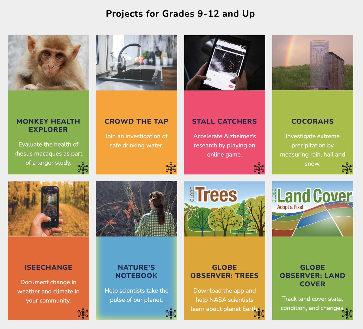 SciStarter's tweet photo. Attention #STEM #Educators — we have a special hub just for you! Access videos, training modules, @NSTA resources and curated lists of opportunities for PreK through College students. Find simple ways to integrate STEM into your learning environment: https://t.co/8xRl1mffqF https://t.co/rDTxo9gN9o