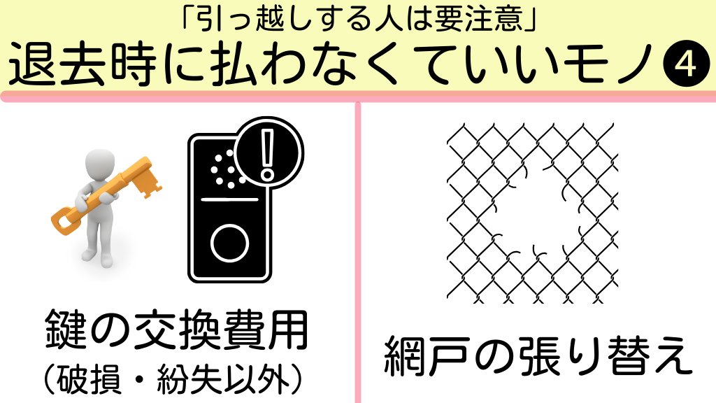 今まで2回経験しましたが、引っ越しの退去時に10万円近く請求されることがあります。これは知らないと退去時に損します。