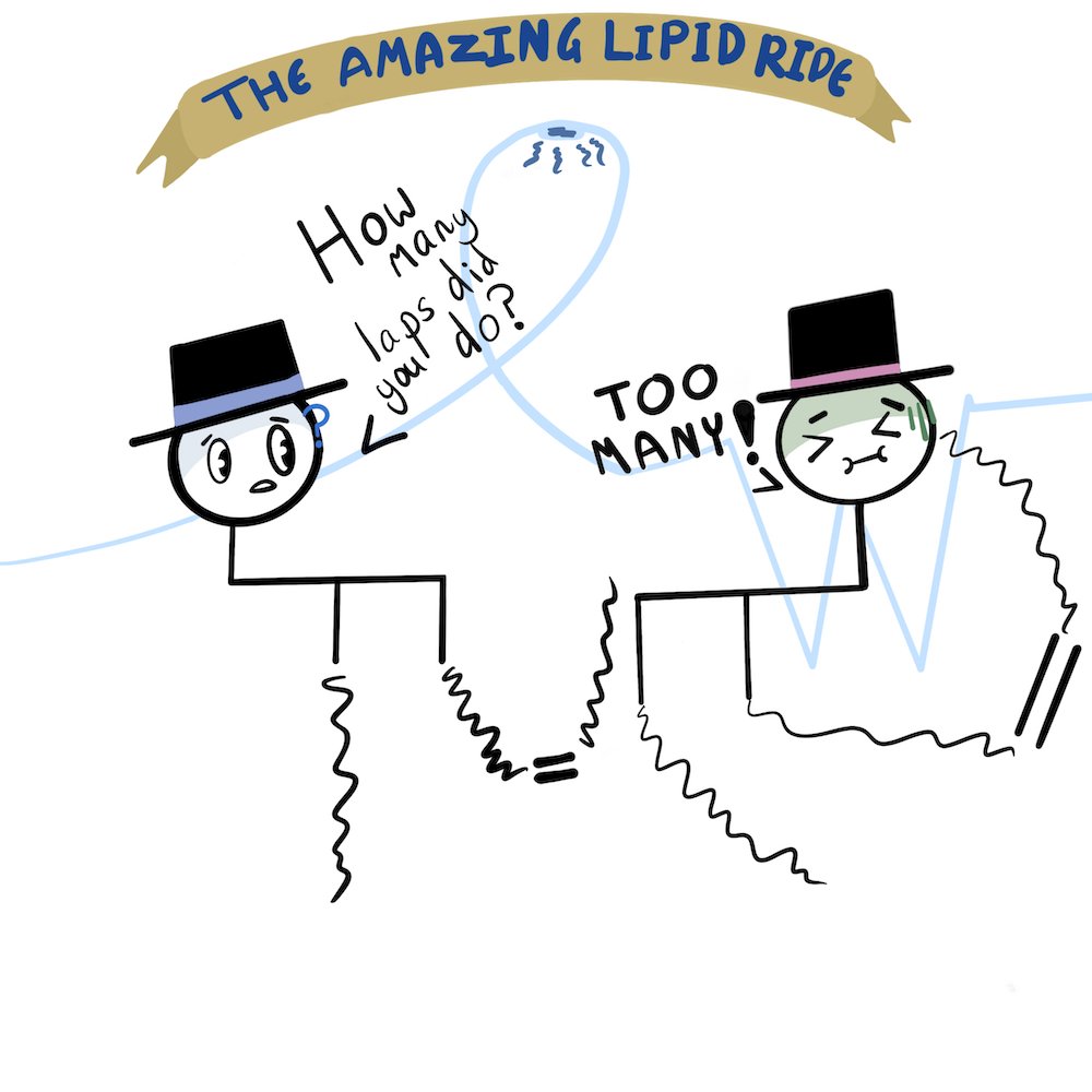 Berwyck Poad (@bljpoad) on Twitter photo How many laps can you do? Our paper on Revolutions in Lipid Isomer Resolution has appeared online in Analytical Chemistry. Huge team effort on this one! pubs.acs.org/doi/10.1021/acā¦
<a href="/WatersAMST/">MS_revolutION</a> <a href="/QUTmaterials/">QUTmaterials</a> <a href="/BlanksbyStephen/">Stephen Blanksby</a> How many laps can you do? Our paper on Revolutions in Lipid Isomer Resolution has appeared online in Analytical Chemistry. Huge team effort on this one! pubs.acs.org/doi/10.1021/acā¦
<a href="/WatersAMST/">MS_revolutION</a> <a href="/QUTmaterials/">QUTmaterials</a> <a href="/BlanksbyStephen/">Stephen Blanksby</a>