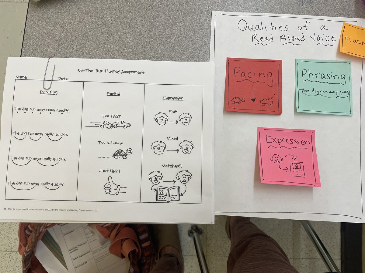 ShannonFindley (@findley_shannon) on Twitter photo When decoding is ✅, fluency is next! Thinking through the qualities of fluent reading and setting fluency goals with these reading rockstars! Thank you <a href="/MissSpiniello3/">Miss Spiniello's Class</a>! Can’t wait for our next collaboration! When decoding is ✅, fluency is next! Thinking through the qualities of fluent reading and setting fluency goals with these reading rockstars! Thank you <a href="/MissSpiniello3/">Miss Spiniello's Class</a>! Can’t wait for our next collaboration!