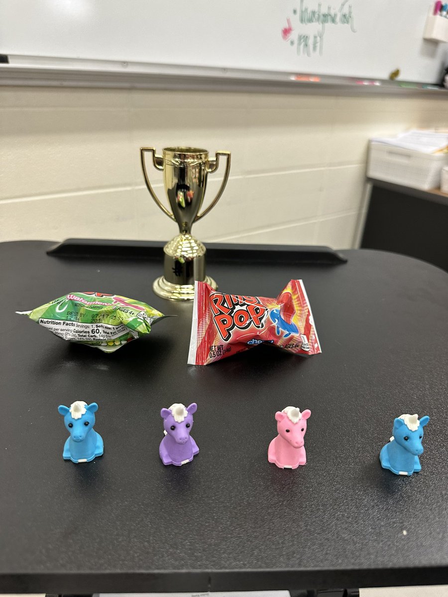 MrsBallarini's tweet image. Prizes for today’s “r” tournament in AP stats! #correlation