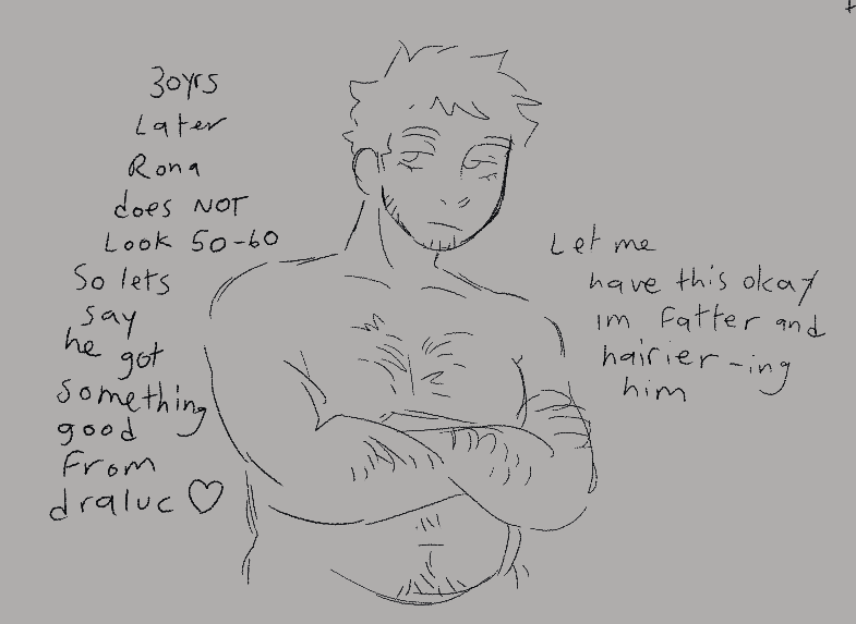 daftpp's tweet photo. nobody look at me im having feeligns about the ronadorableness of the 30 years later au (and yes im transmasc-ing draluc and bear-ing ronaldo nobody touch me) im having bad artblock so these guys are helping me out a little https://t.co/6UgcZqTDxW