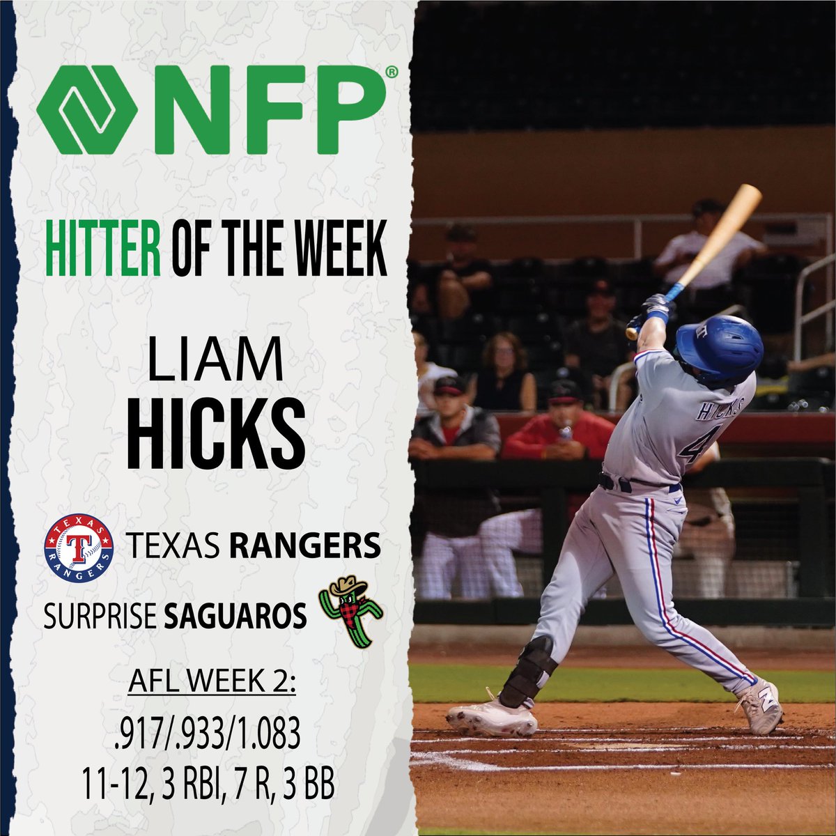 Congratulations to Liam Hicks (TEX) on being named the Week 2 NFP Hitter of the Week! 

Hicks had a .917/.933/1.083 slash line for the Surprise Saguaros. #AFL23