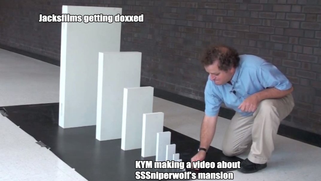knowyourmeme's tweet photo. @jacksfilms @sssniperwolf https://t.co/MB00lZCqaX