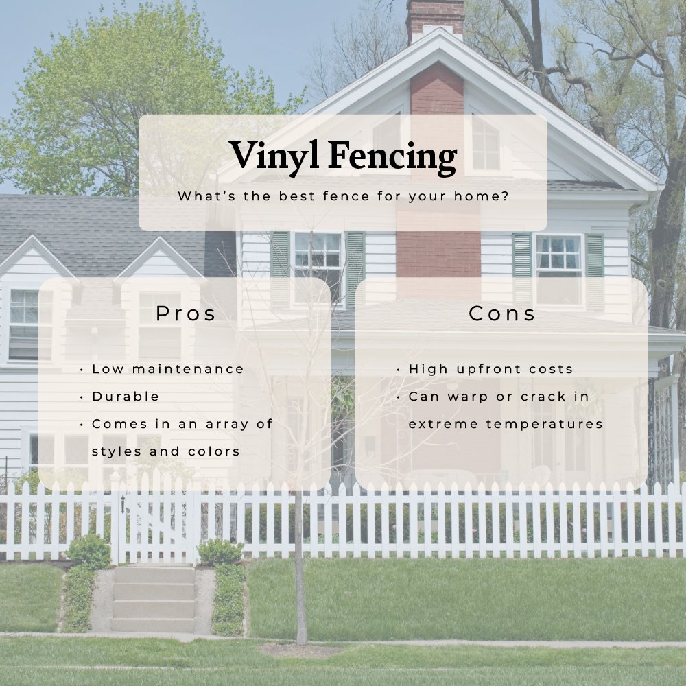 Vinyl fencing is a great option for those who don't want to worry about upkeep. Would you choose vinyl for your fence?
Debbie Gray #Century21GoodyearGreen #Edmondhomes #YukonHomes #Realtor #YourRealtor