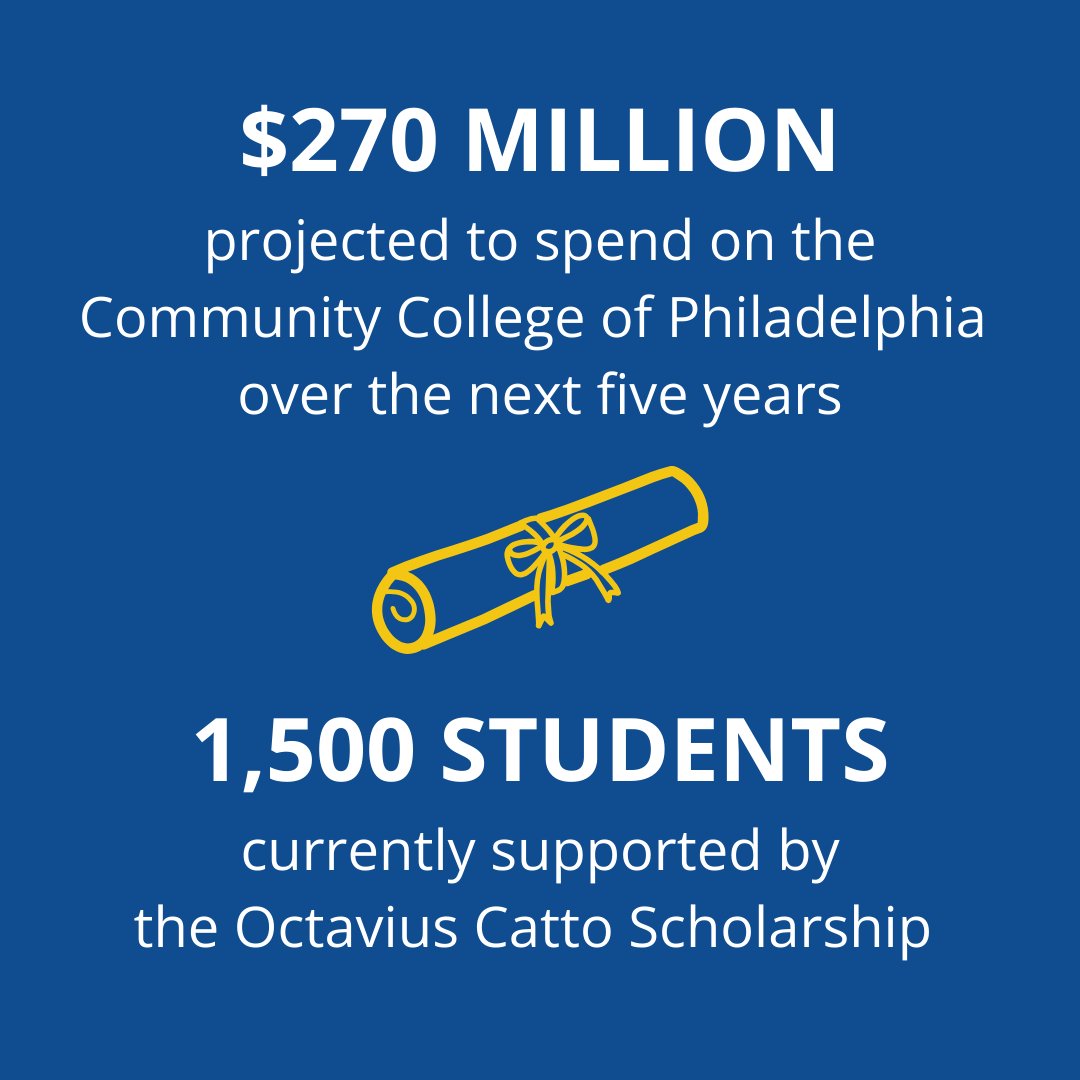 Education is the foundation for our future.
 
Over the last eight years, our administration has focused on improving access to quality education for our students. The results of this effort are outlined in our Education Progress Report ➡️ bit.ly/46Vz4an
