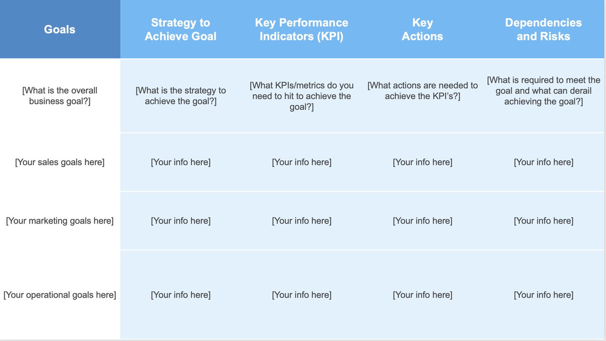 Part of JSA Marketing tweet media