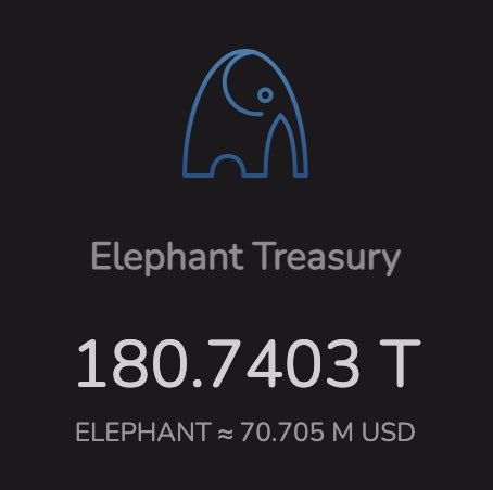 WELEPHANT tweet media