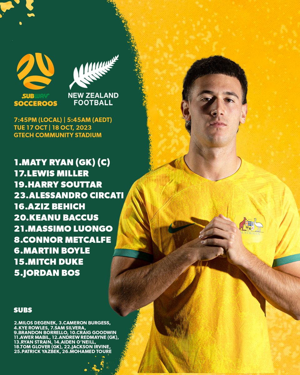 📋 Alessandro Circati makes his #Socceroos debut, while it’s a first start for Lewis Miller as Graham Arnold makes five changes from Wembley.

🇦🇺 v 🇳🇿 - 18.10.23 - 5:45am AEDT
📱💻📺 Live on Channel 10, Paramount+, 10 Play

#AUSvNZL