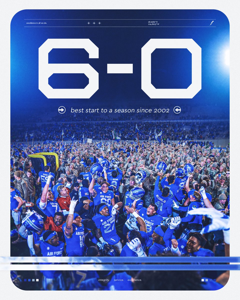 Best start since ‘0️⃣2️⃣