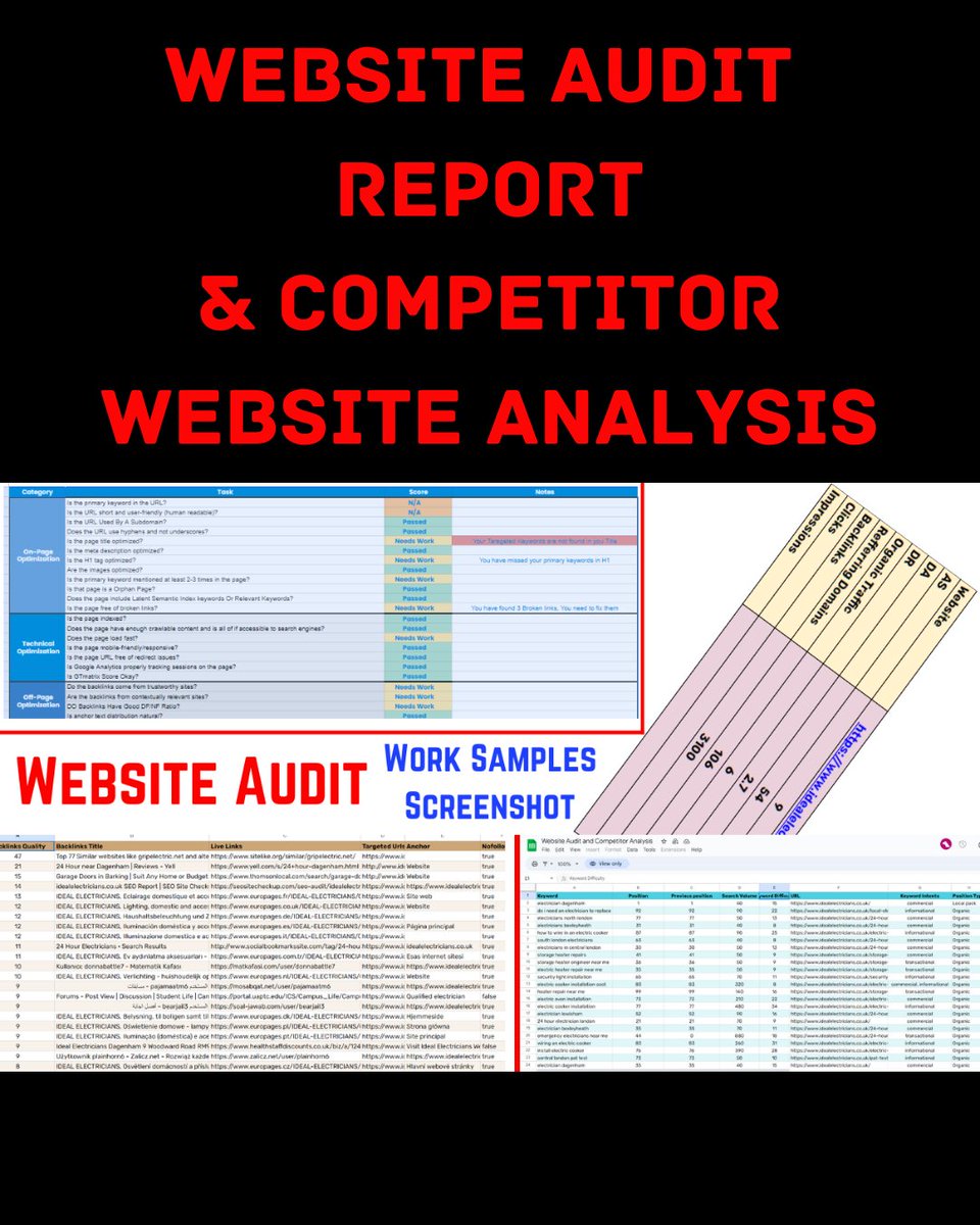 itzsulemanbd's tweet image. Website Audit Report & Competitor Analysis
#websiteaudit
#seoexpert
#seospecialists
#seoservices
#competitoranalysis
#websiteauditreport
#websiteauditing
#websiteauditservices
#websiteauditorreview
#websiteauditchecklist
#websiteaudittips
#websiteseoaudit
#websiteseoauditservices