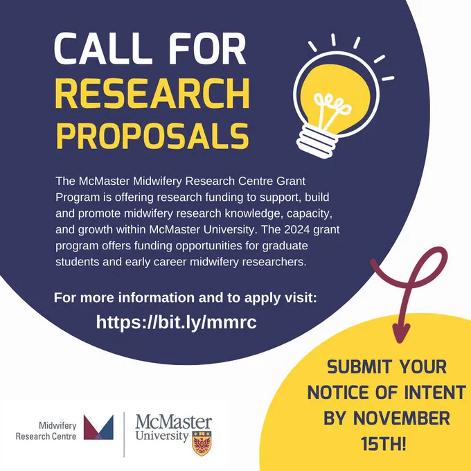 Graphic, white background, with a large navy circle from the top right to centre with title and text. Title: Call for research proposal. Light bulb graphic top left. Text: The McMaster Midwifery Research Centre Grant Program is offering research funding to support, build and promote midwifery research knowledge, capacity, and growth within McMaster University. The 2024 grant program offers funding opportunities for graduate students and early career midwifery researchers. For more information and to apply visit: https://bit.ly/mmrc . Bottom left has a quarter yellow circle with text. Text: Submit notice of intent by November 15th. Bottom left: MMRC logo and McMaster University logo.