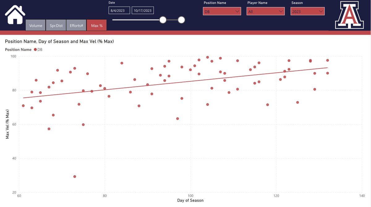 Les Spellman tweet media