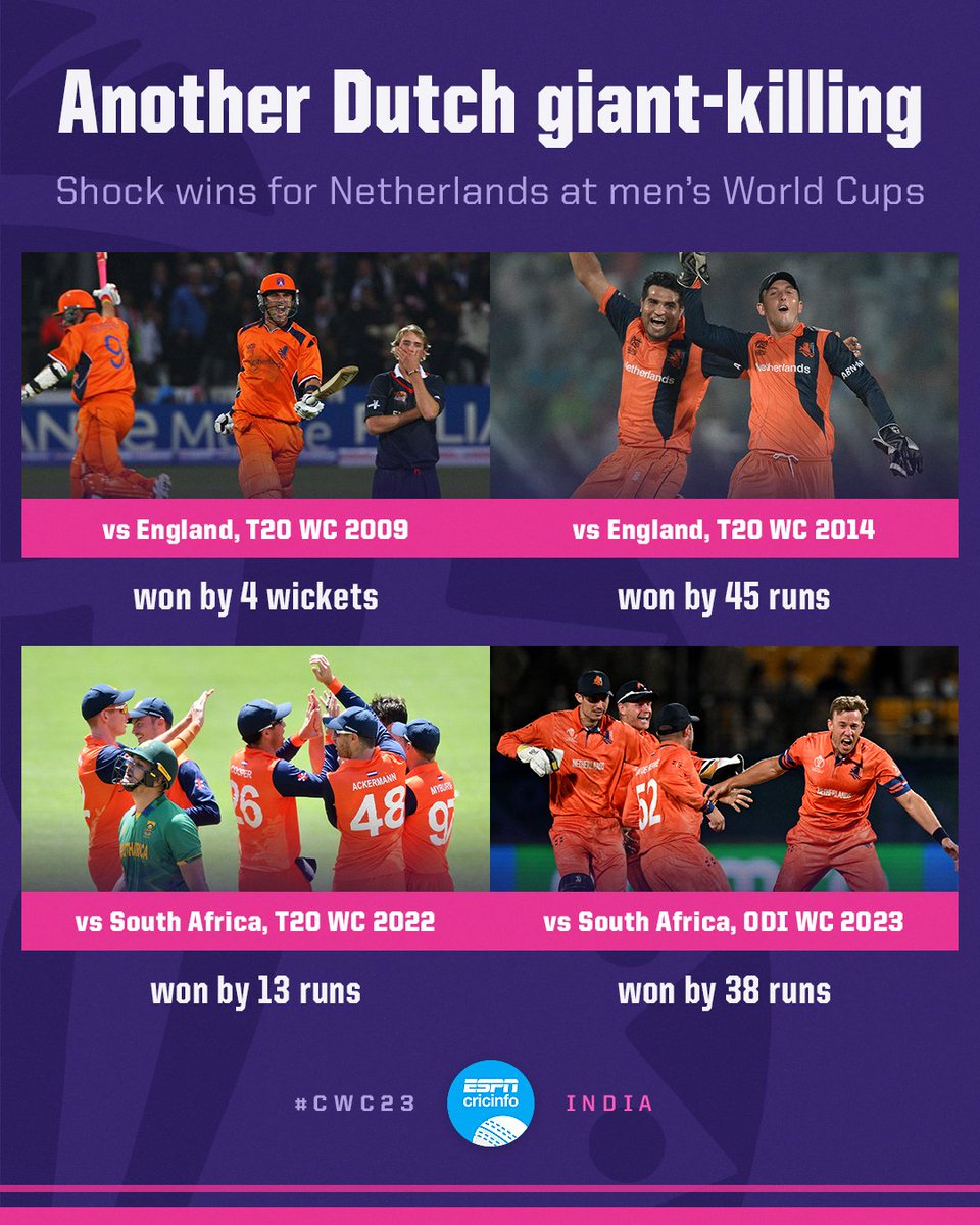ESPNcricinfo tweet media