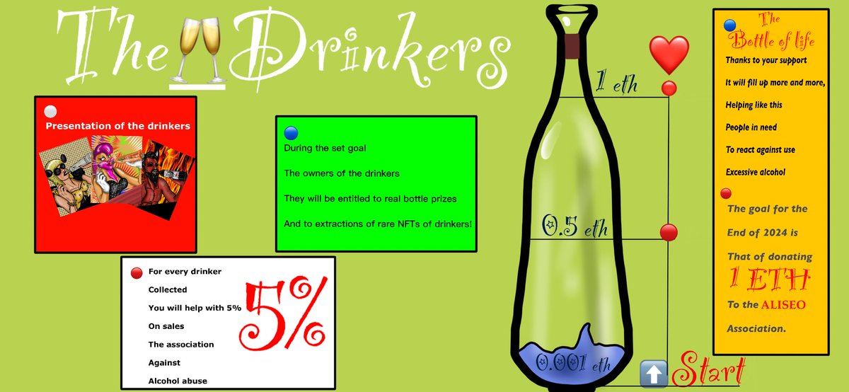 🥂The_Drinkers 🥂 🥂Collecting one of the drinkers will allow the goal set at the end of 2024 to reach 1ETH for the Aliseo association 🔗group.intesasanpaolo.com/it/sezione-edi… 🥂What are you waiting for adopts a drinker and let’s reach this IMPORTANT goal together! opensea.io/collection/jer…