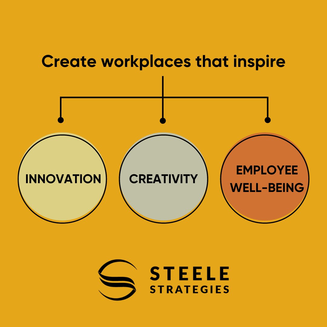 At Steele Strategies, being a small business isn’t a limitation; it’s our superpower!

Experience the power of diverse experiences and opinions. Discover how our small business mindset drives tailored, impactful solutions for you. 

#SmallBusinessBigIdeas #InnovationPartner