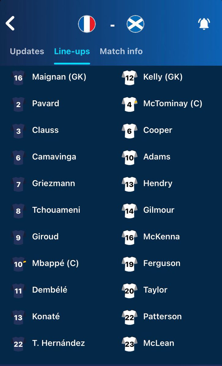 kieran_ashton1's tweet image. Someone want to tell France to grow the fuck up 🤣🤣🤣 what a team man holy fuck