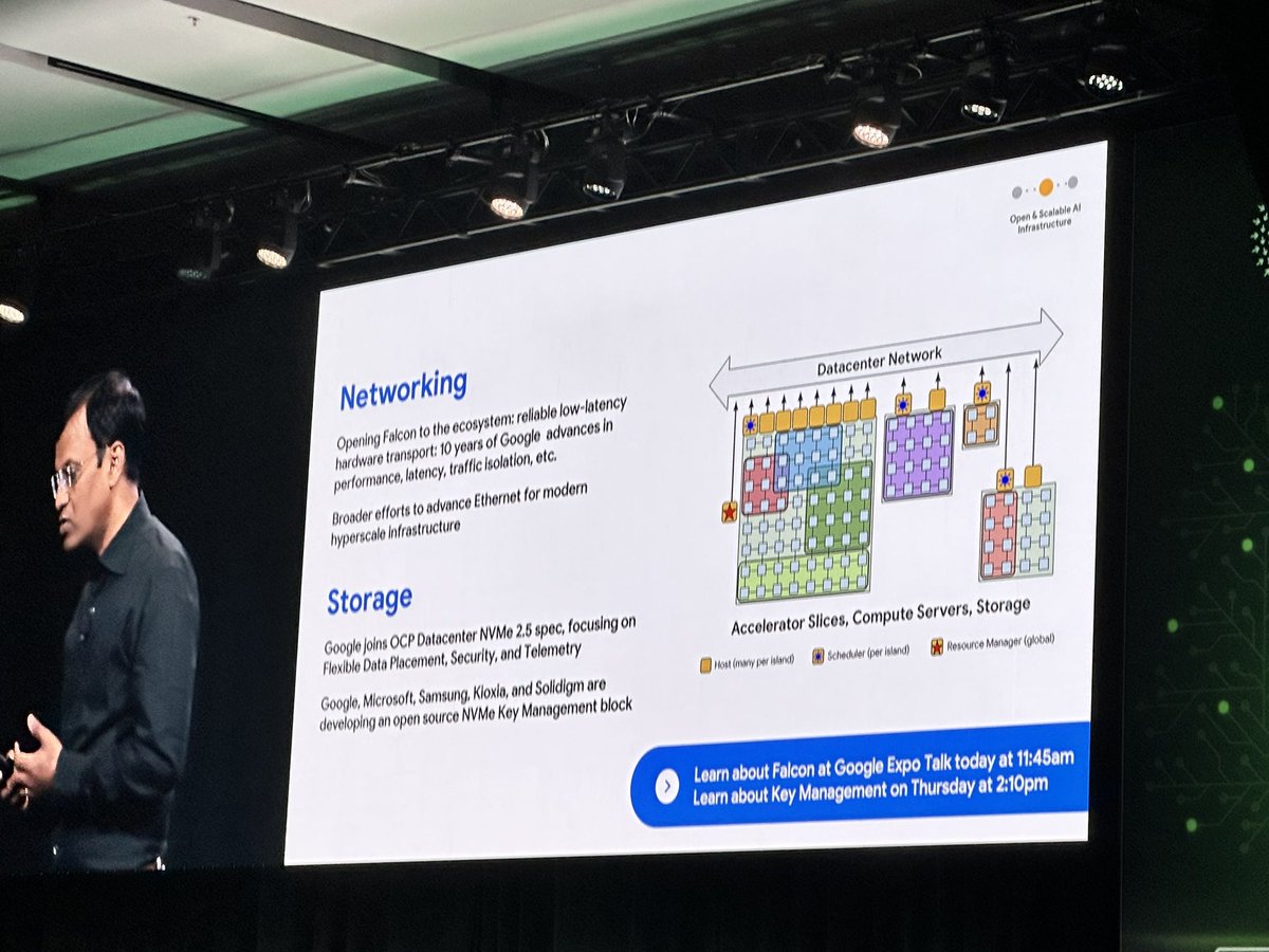 Google contributing Falcon to the ecosystem to help drive Ethernet as the standard fabric for #AI! #ocpsummit23