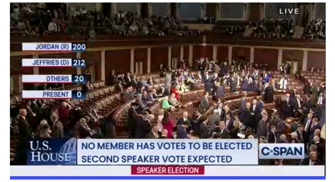 Come on..!!! 

Some Congresspeople are just flat out drama queens and attention whores!!

#LetsGetItDone today!!

First vote today. ⤵️⤵️