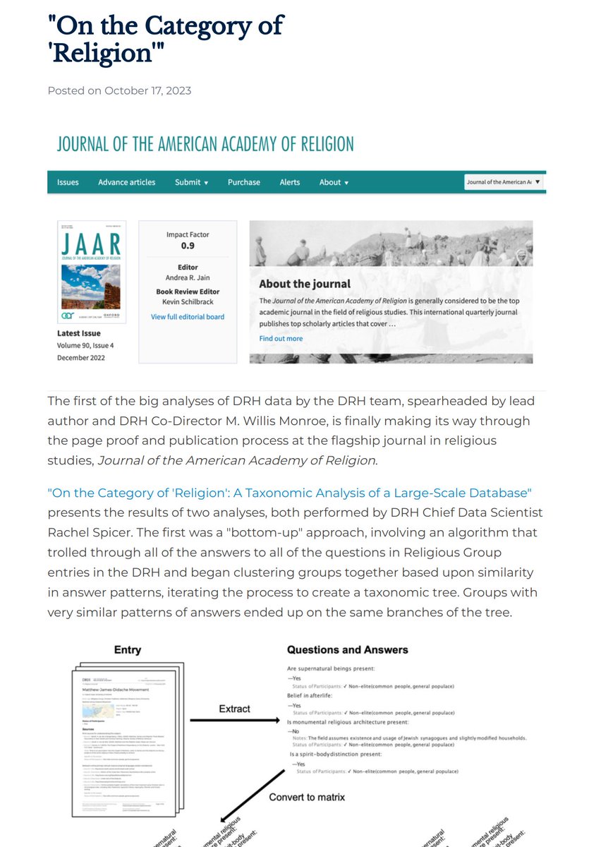 ReligionHistory's tweet image. We&apos;re nearing publication on our large-scale analysis of the DRH dataset. It&apos;ll appear in an article titled &quot;On the Category of &apos;Religion&apos;: A Taxonomic Analysis of a Large-Scale Database&quot;, director Edward Slingerland (@slingerland20) wrote a summary here: religiondatabase.org/landing/about/…