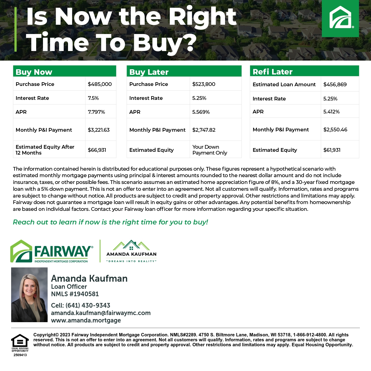 akbaum's tweet photo. Higher rates got you down? Deciding when is the right time to purchase can be tough. That's where Fairway comes in! We can show you what your buying power and potential future equity looks like. Contact me today. https://t.co/oKpsNBOvtA