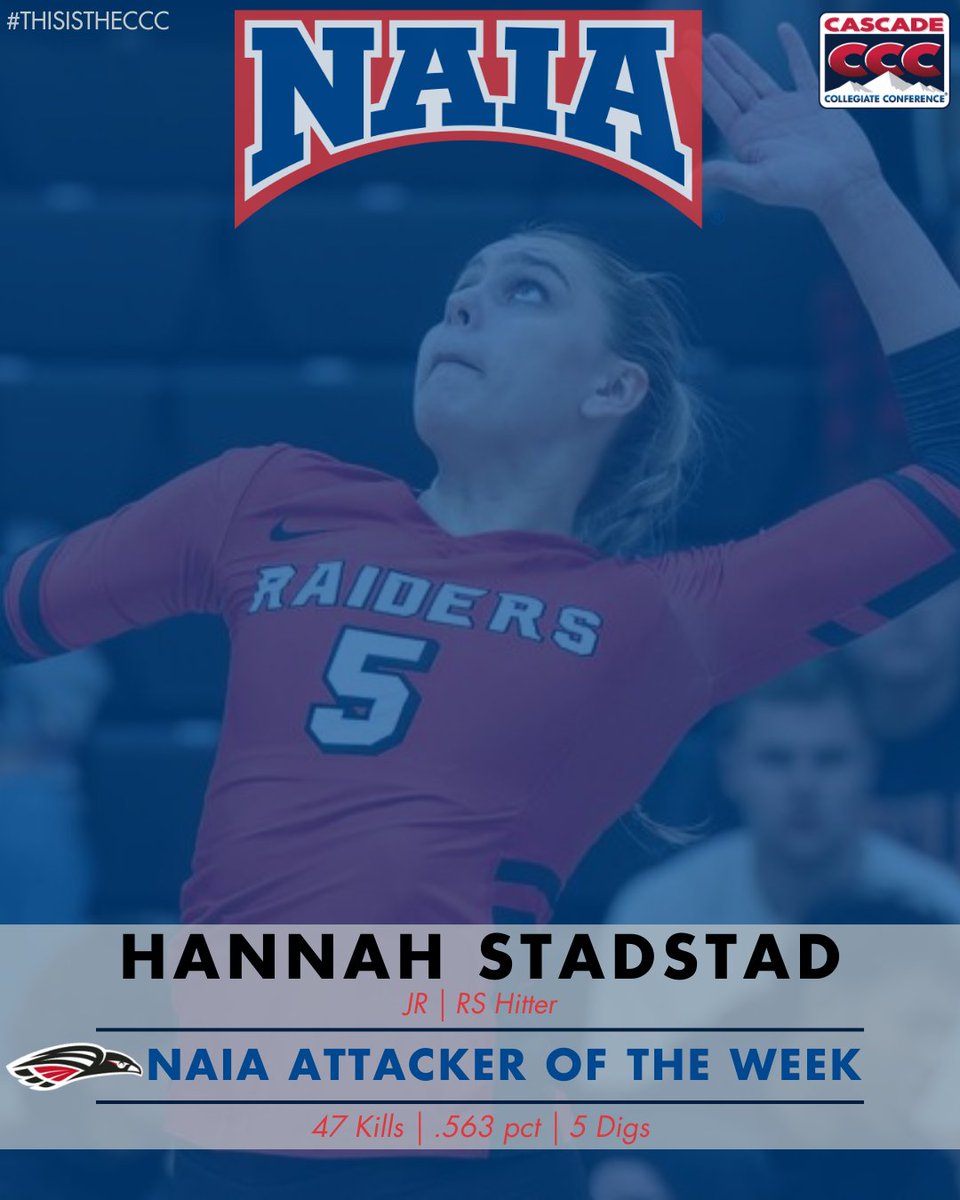 🏐l A BIG congratulations to Hannah Stadstad of <a href="/SOURaiders/">Southern Oregon Raiders</a> on being named the <a href="/NAIA/">NAIA</a> Volleyball Attacker of the Week! #ThisIsTheCCC