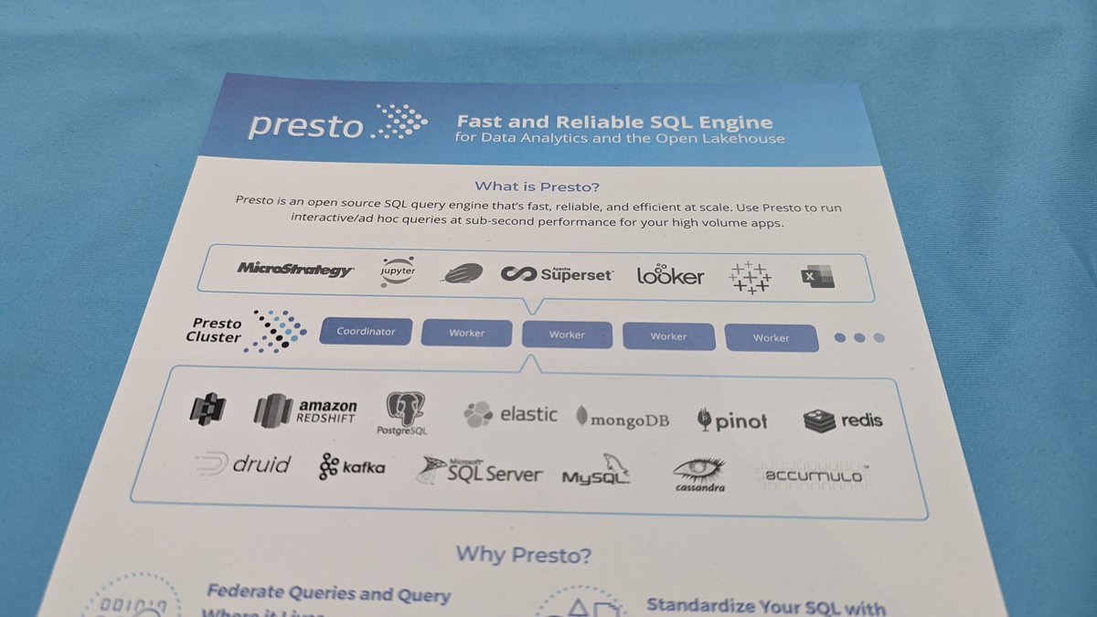 pleia2's tweet image. Afternoon with my IBM pals at the #Presto booth! #AllThingsOpen