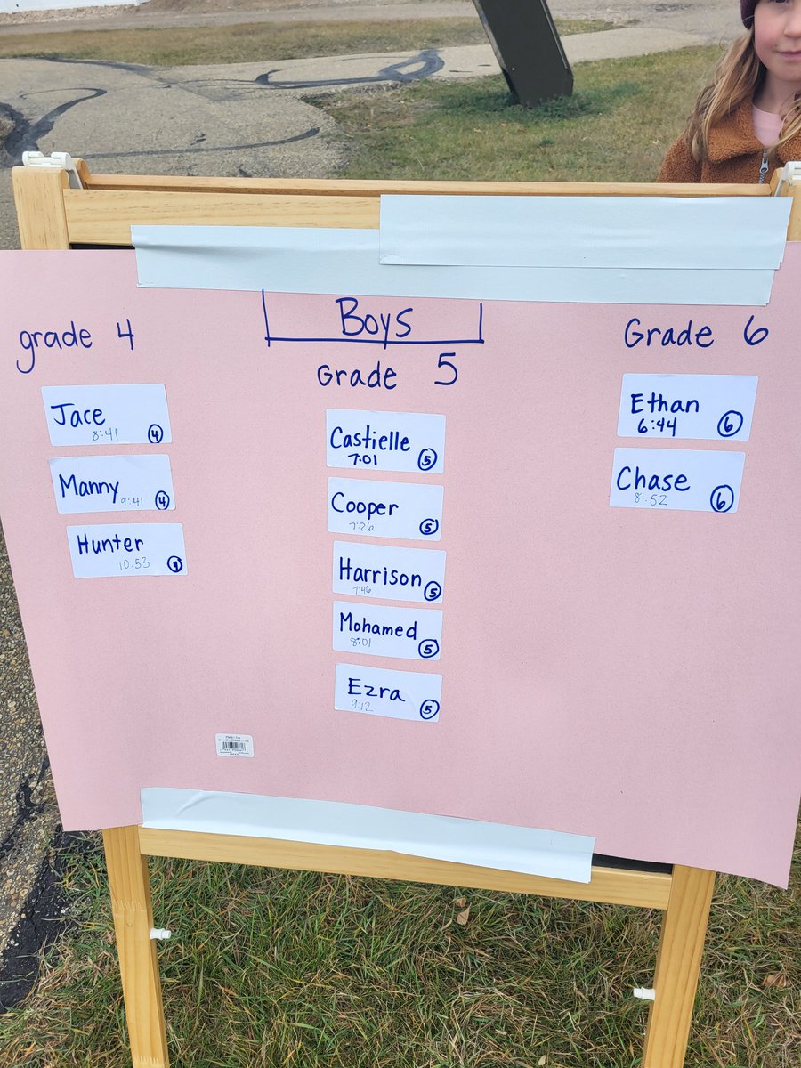 Wainwright Elem tweet media