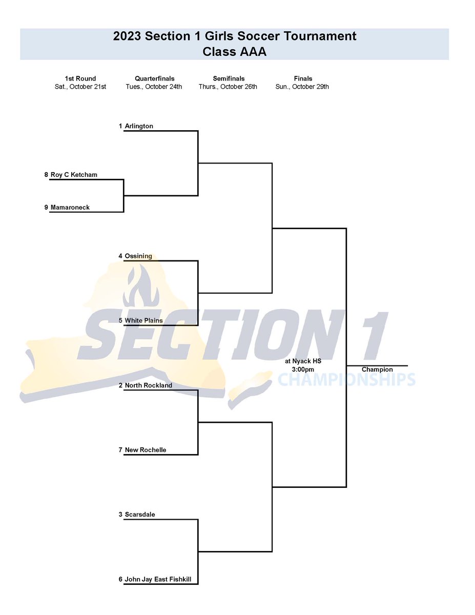 Section I Athletics tweet media