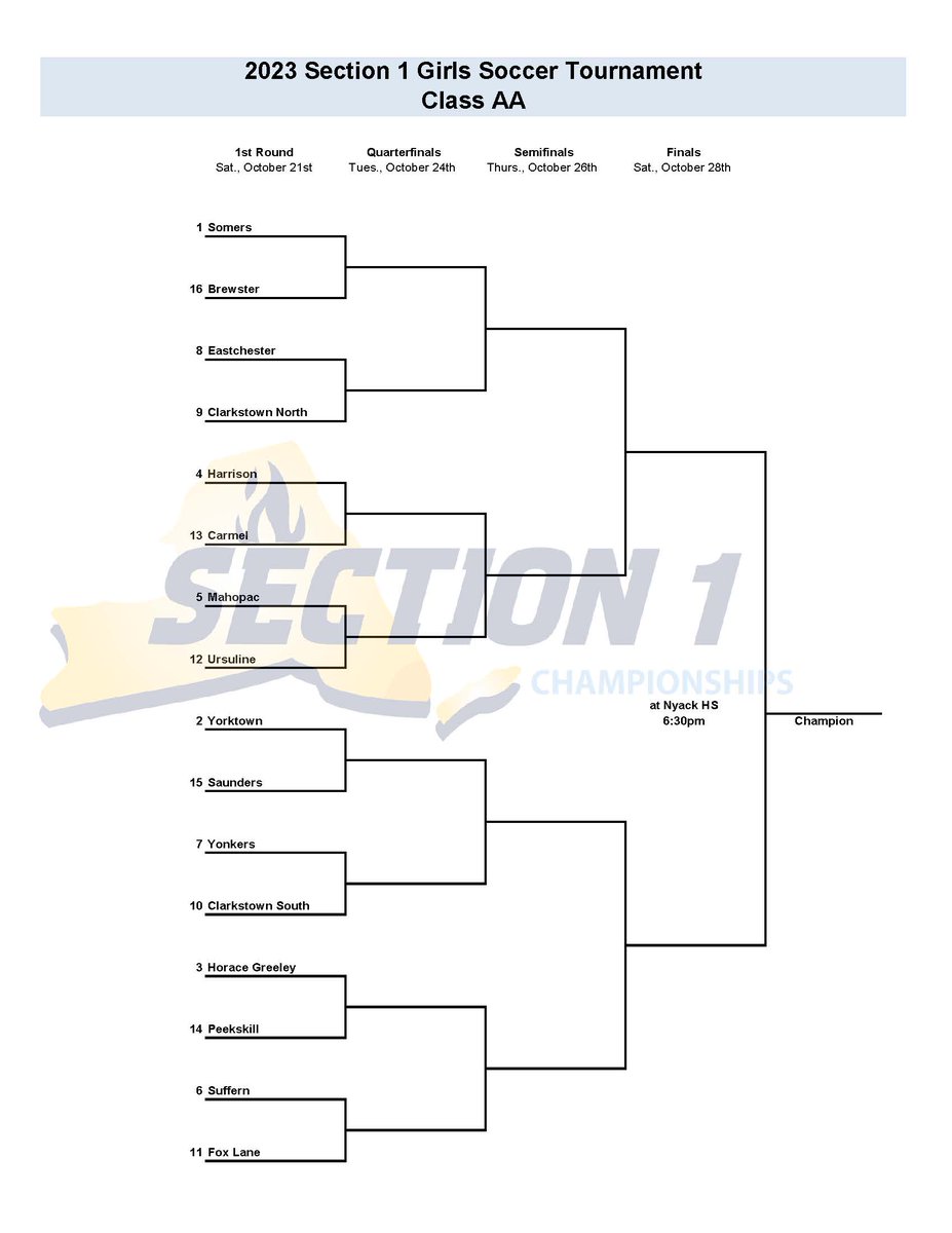 Section I Athletics tweet media