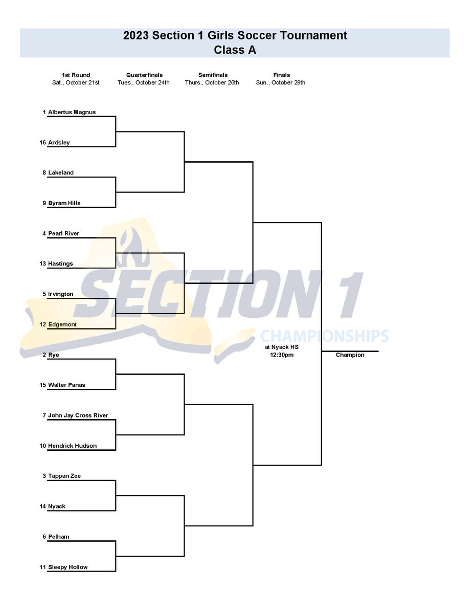 Official: Section 1 Girls Soccer Class AAA, AA &amp; A Tournament Brackets