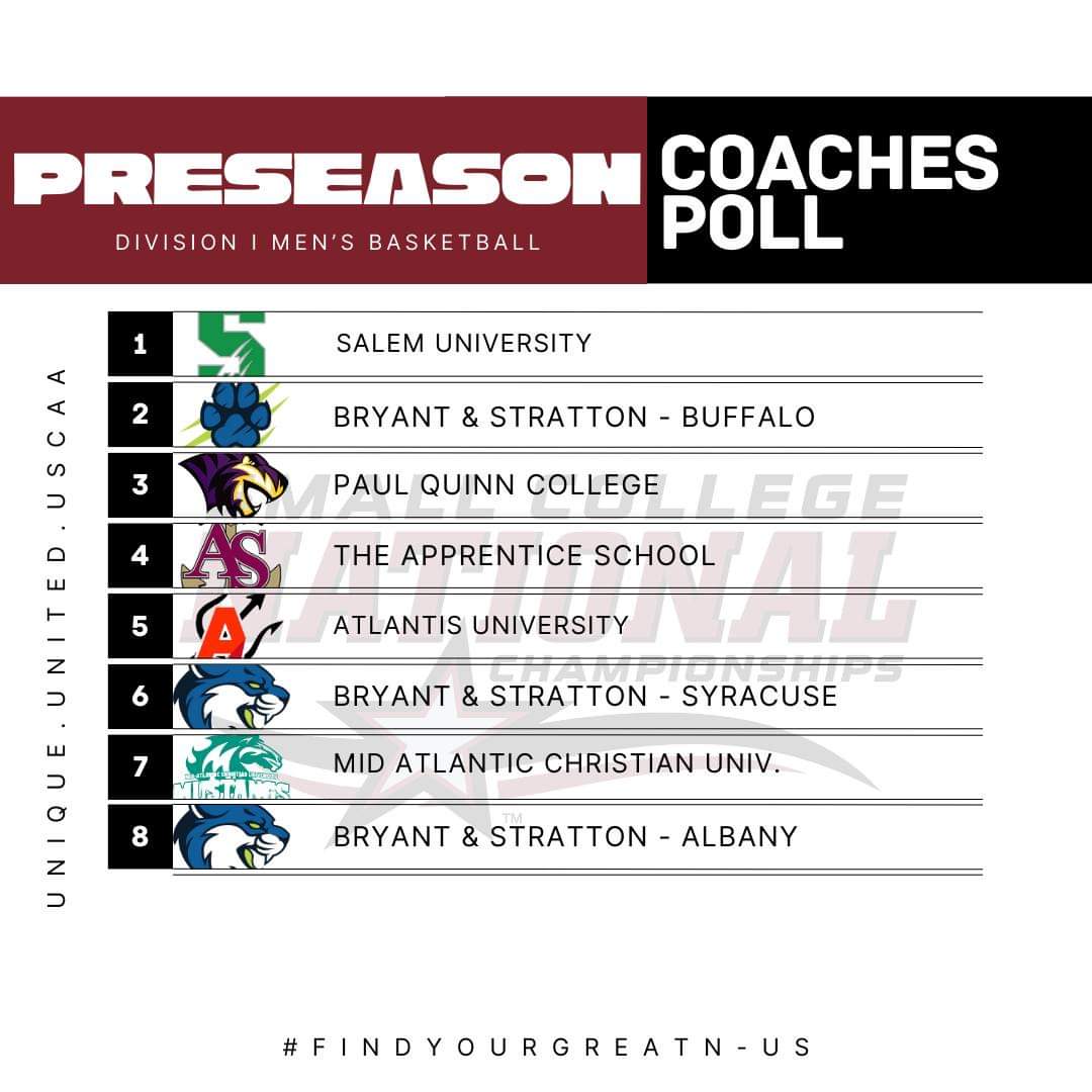 Men's basketball making the opening ranks!  It's going to be a fun season. #MACUMustangs. #USCAA