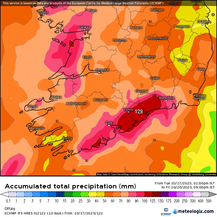 Carlow Weather tweet media