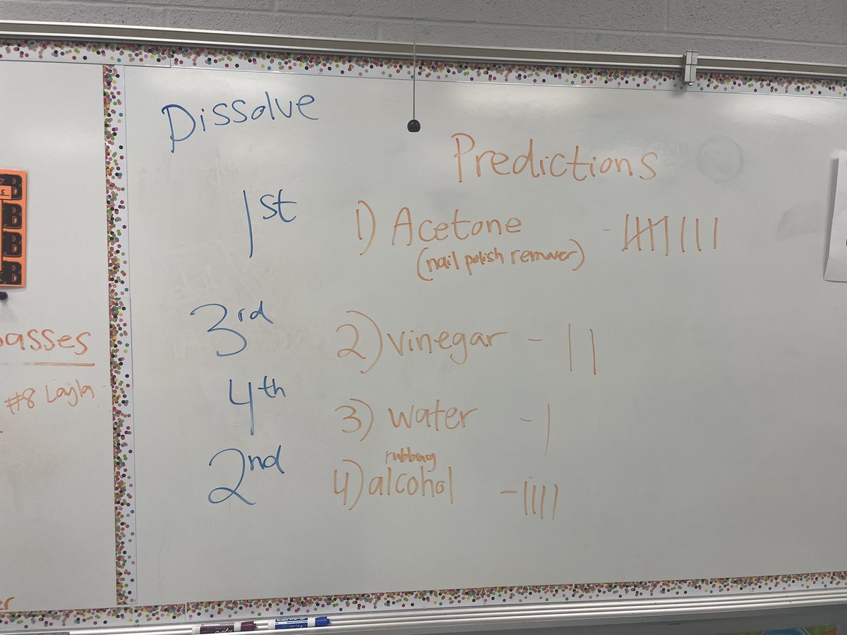 E. Stock tweet media