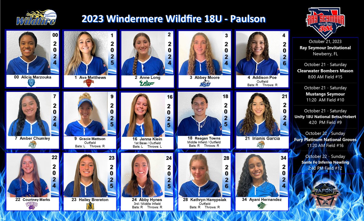 WildfirePaulson's tweet photo. 4 days until the @ray_seymour tournament! Always top competition and recruiting opportunities! 💙💛🔪 https://t.co/bhvKGeJB4c