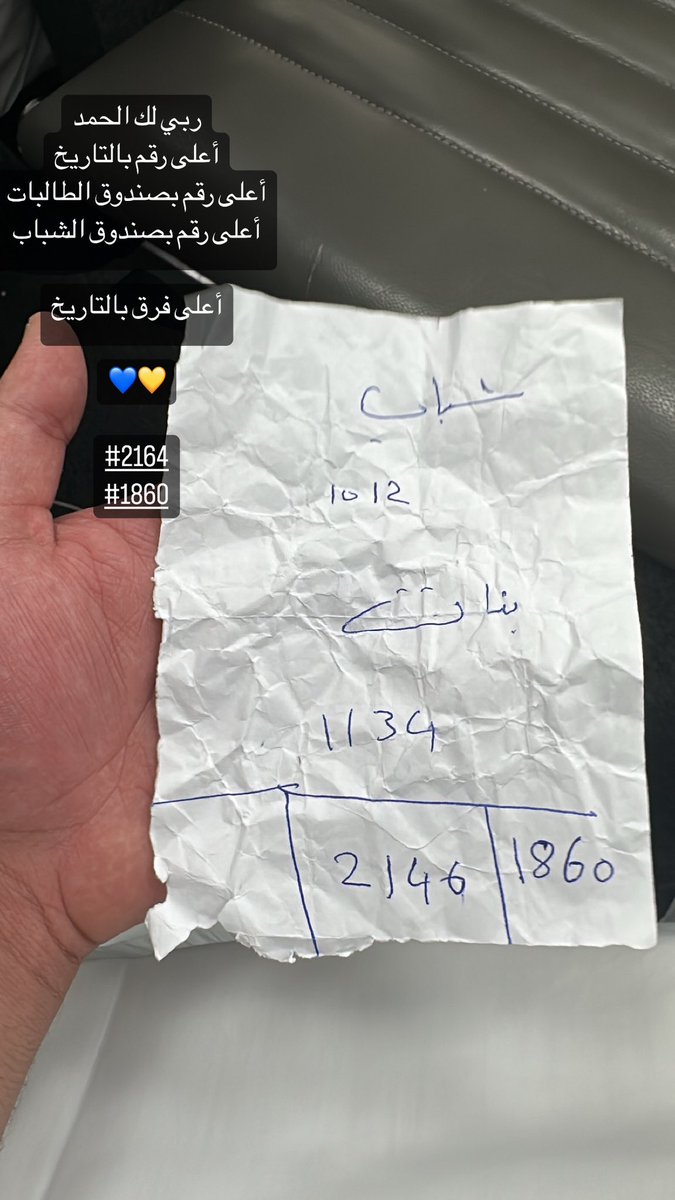 براك طارق الشلال tweet media