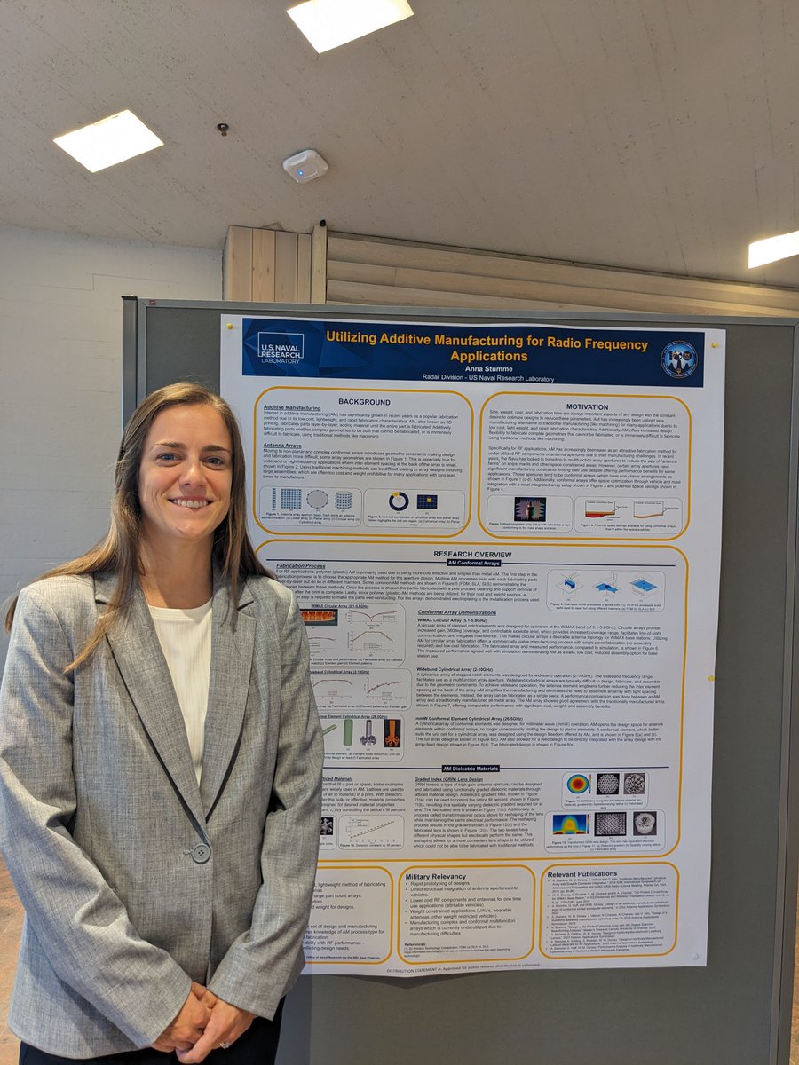 Electronics Engineer Dr. Anna Stumme presented research in additive manufacturing for radio frequency applications in the Early Career Scientist event at the NATO Science and Technology Board meeting in Helsinki, Finland.