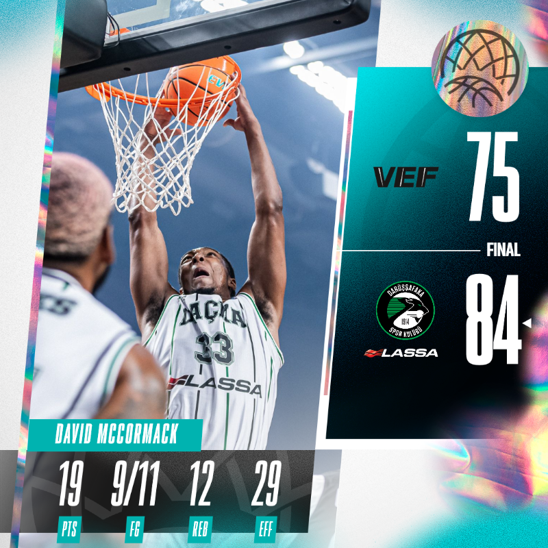 BasketballCL's tweet photo. 𝙒𝙚𝙡𝙘𝙤𝙢𝙚 𝙩𝙤 𝙩𝙝𝙚 𝙇𝙚𝙖𝙜𝙪𝙚, @D_Mack33! @dackabasket got a monster double-double from their big guy to start the #BasketballCL season with a W 😎
