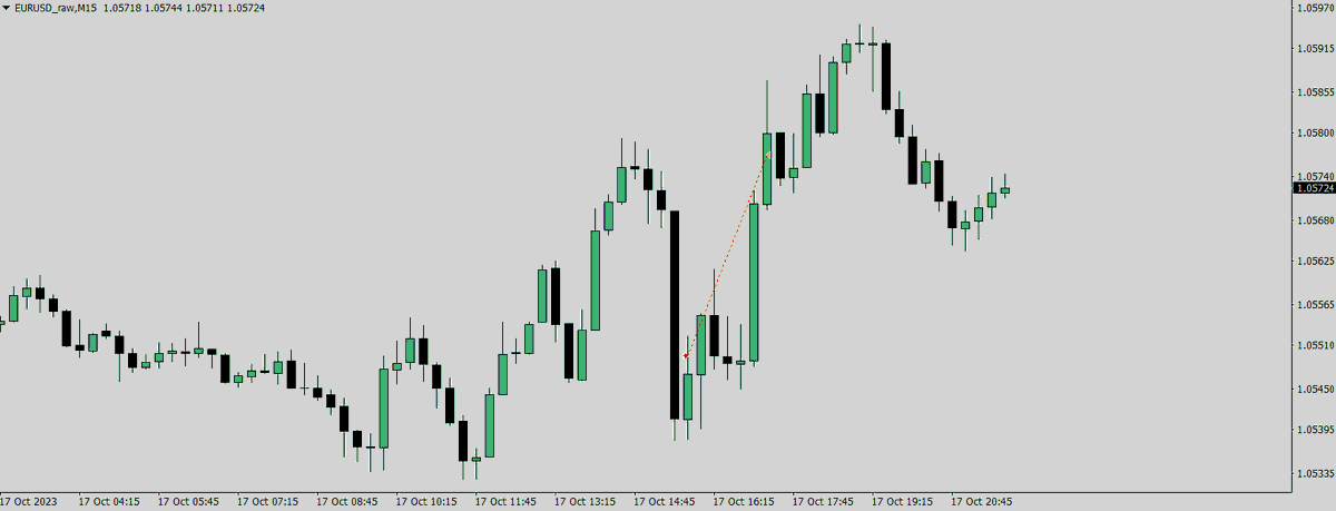 SoundMoney111's tweet photo. @Dangstrat Same loss tricky action today https://t.co/vc9Lp4GZFJ