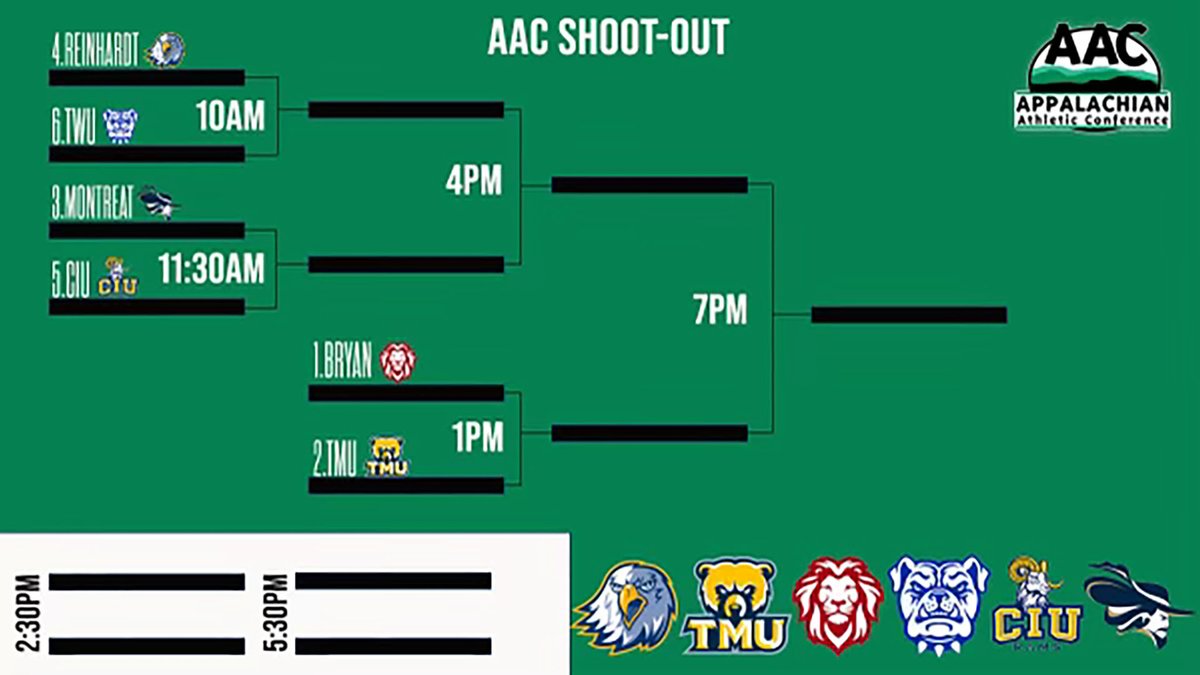 🏀 #AACMBB SHOOT-OUT 🏀

AAC to host Inaugural Men's Basketball Developmental Team Shoot-Out on Oct. 28

➡️ bit.ly/3S2Vt1i