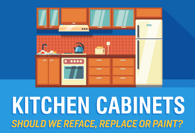 azbuilderszone's tweet photo. Kitchen Cabinets �� Reface, Paint or Replace? https://t.co/geueQHgFSj https://t.co/A9dzwarrWJ