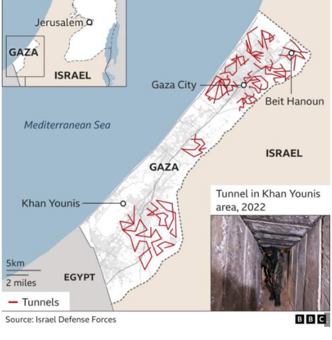 AlexandreRifai's tweet photo. Celui qui tue les palestiniens c’est le Hamas ⤵️
Selon la bbc et via @alkhames :

Le Hamas a construit des tunnels sous les hôpitaux et les écoles

** Les tunnels de Gaza constituent un labyrinthe si vaste que l'armée israélienne les appelle le « métro de Gaza ».

** Ils constituent un élément essentiel des opérations du Hamas. Les tunnels sont utilisés pour transporter des marchandises et des personnes, stocker des armes et des munitions et abriter des centres de commandement et de contrôle.

** Il est connu pour être fortement renforcé de béton et connecté électriquement. Il est si profond, jusqu'à 30 m de profondeur, qu'il est difficile de localiser son emplacement avec certitude.

** Certains couloirs ont des entrées situées dans les sous-sols des maisons, mosquées, écoles et autres bâtiments publics pour permettre aux militants d'échapper à la détection.

** L’armée israélienne a accusé à plusieurs reprises le Hamas de se cacher à l’intérieur de ces tunnels, les utilisant effectivement comme boucliers humains.