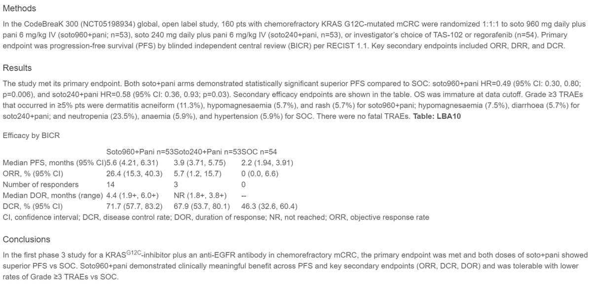 JDekervel's tweet photo. #ESMO2023 Late Breaking Abstracts
#CodeBreaK300 - Sotorasib plus panitumumab versus standard-of-care for chemorefractory KRAS G12C-mutated metastatic colorectal cancer
⬆️ PFS
⬆️ efficacy signal in higher dose sotorasib (960 mg)
⏱️ OS pending https://t.co/VG2G2JsiDS